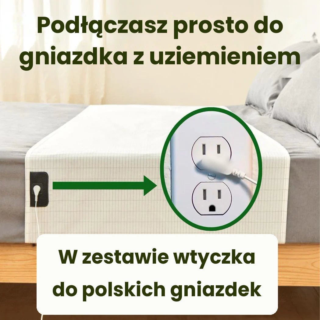 Grounding Sheet Plugged into Wall Outlet